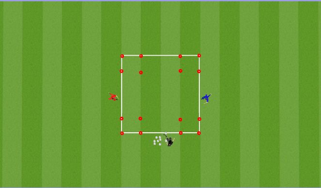 Football/Soccer: 4 Corners Drill (Tactical: Decision making practices ...