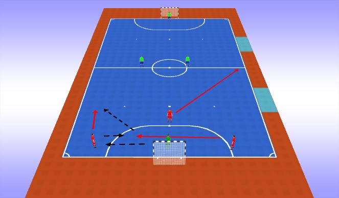 Futsal Session Plan Drill (Colour): Screen 2