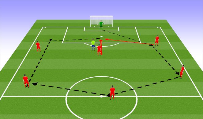 Football/Soccer Session Plan Drill (Colour): Screen 1