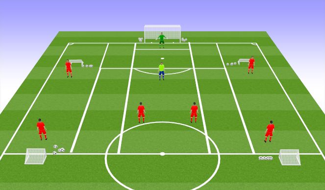 Football/Soccer Session Plan Drill (Colour): Screen 2