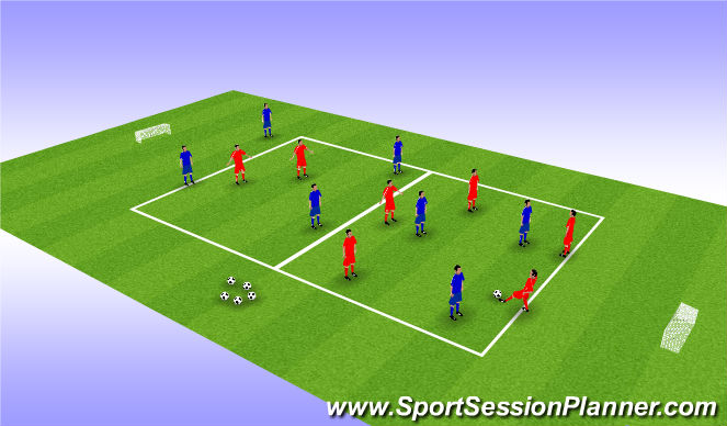 Football/Soccer Session Plan Drill (Colour): All Forward, All Back