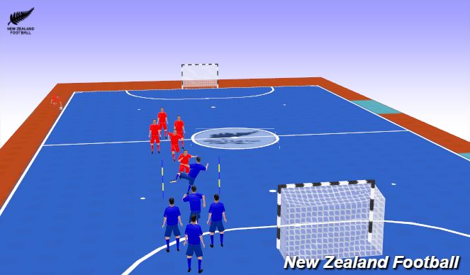 Futsal Session Plan Drill (Colour): Headers drill