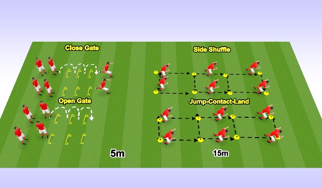 Football/Soccer Session Plan Drill (Colour): Gate + Lateral