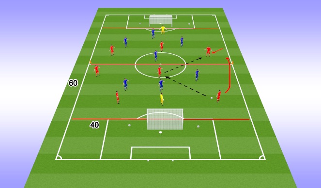 Football/Soccer Session Plan Drill (Colour): Final Game