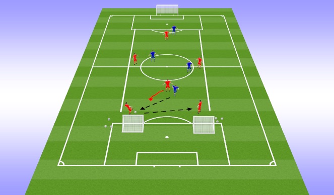 Football/Soccer Session Plan Drill (Colour): Function