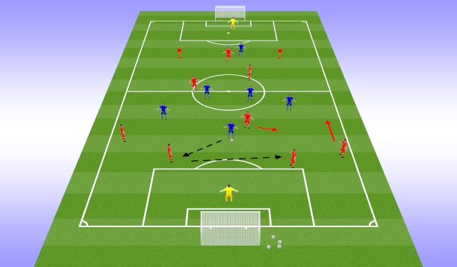 Football/Soccer Session Plan Drill (Colour): Phase of Play