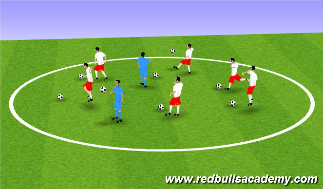 Football/Soccer Session Plan Drill (Colour): Cool Down - debrief