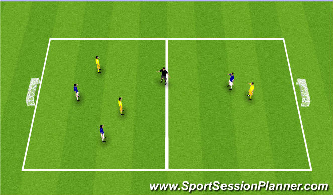 Football/Soccer Session Plan Drill (Colour): SSG - Overload