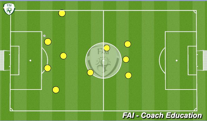 Football/Soccer Session Plan Drill (Colour): Animation 2