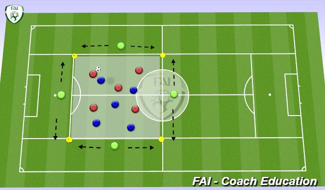 Football/Soccer Session Plan Drill (Colour): Screen 2