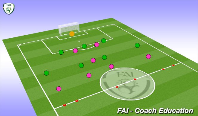 Football/Soccer Session Plan Drill (Colour): Transistion Goals