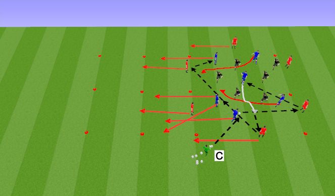 Football/Soccer Session Plan Drill (Colour): Screen 2