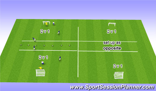 Football/Soccer Session Plan Drill (Colour): Score to win SSG