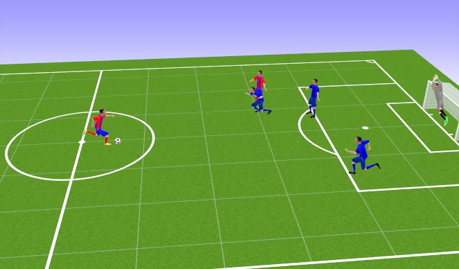 Football/Soccer Session Plan Drill (Colour): Drop off and Through Ball