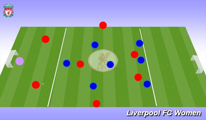 Football/Soccer Session Plan Drill (Colour): Screen 1