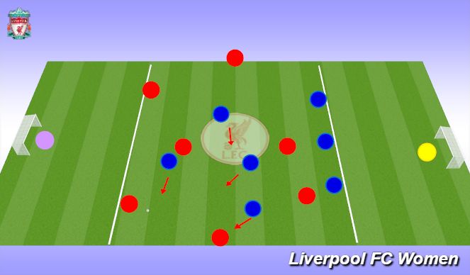 Football/Soccer Session Plan Drill (Colour): Screen 2