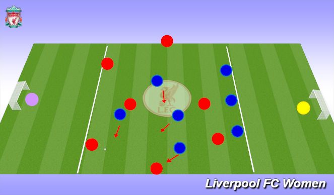 Football/Soccer Session Plan Drill (Colour): Screen 3