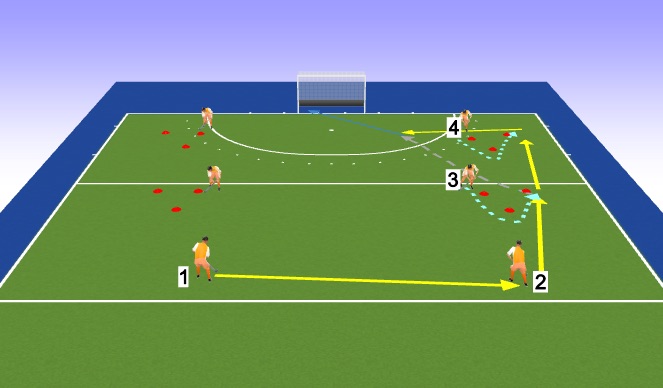 Hockey Session Plan Drill (Colour): EXO1