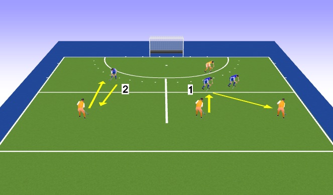 Hockey Session Plan Drill (Colour): Exo3