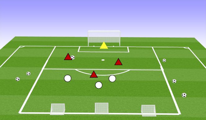 Football/Soccer Session Plan Drill (Colour): THREE GOAL VS ONE GOAL GAME