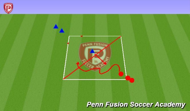 Football/Soccer Session Plan Drill (Colour): Activation