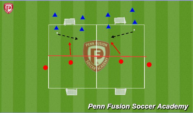 Football/Soccer Session Plan Drill (Colour): Defending High