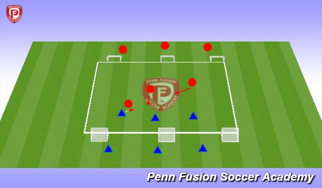 Football/Soccer Session Plan Drill (Colour): 3v3 - High Pressing