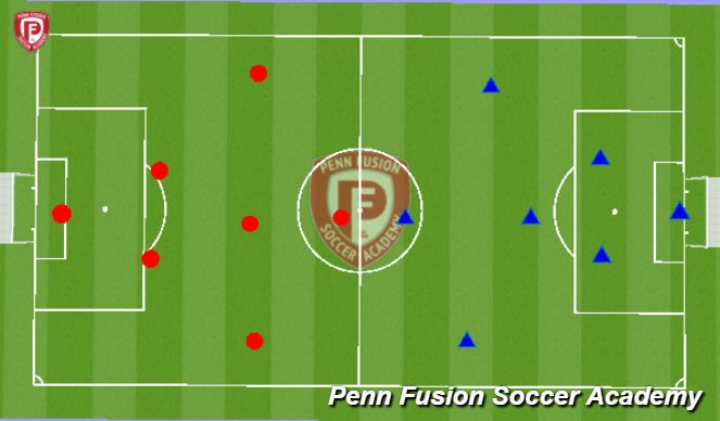 Football/Soccer Session Plan Drill (Colour): End Game