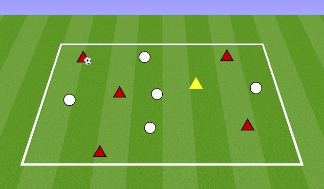 Football/Soccer Session Plan Drill (Colour): VISION TRAINING 5V5+1