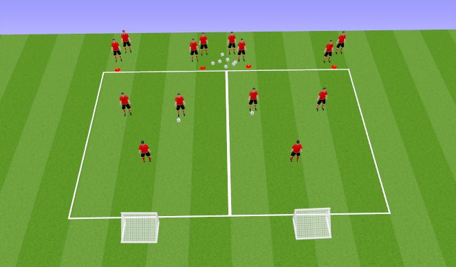 Football/Soccer Session Plan Drill (Colour): Flying 2v1