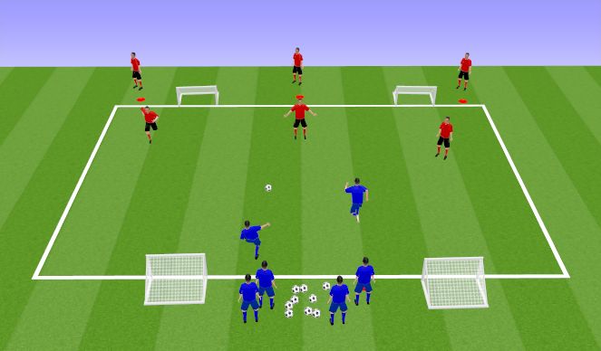 Football/Soccer Session Plan Drill (Colour): Flying 3v2