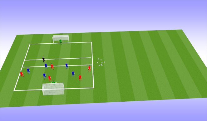 Football/Soccer Session Plan Drill (Colour): 5v5 + 1 Zonal Possession