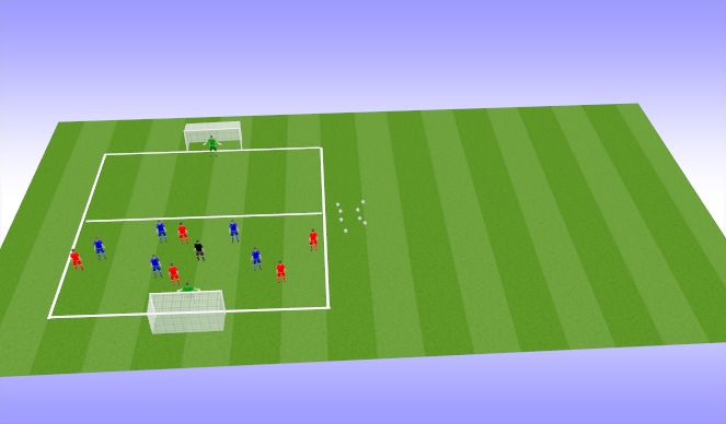 Football/Soccer Session Plan Drill (Colour): 5v5 + 1 Conditioned Game