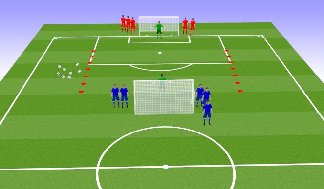 Football/Soccer Session Plan Drill (Colour): #v#-1