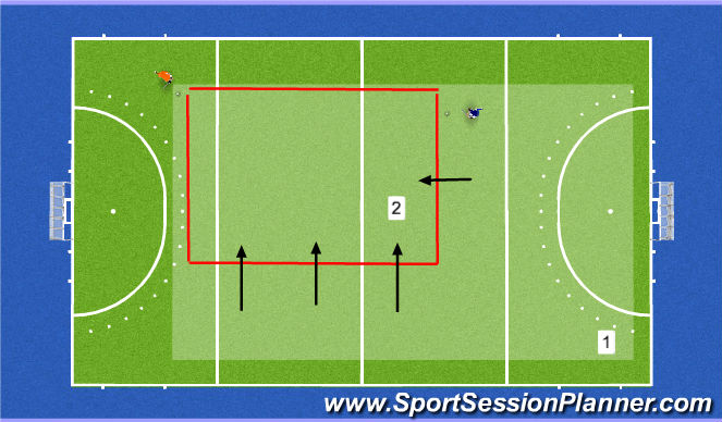 Hockey Session Plan Drill (Colour): Tactiek