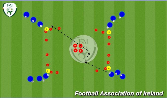 Football/Soccer Session Plan Drill (Colour): VIDEO - Dribbling 