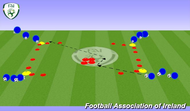 Football/Soccer Session Plan Drill (Colour): Dribbling