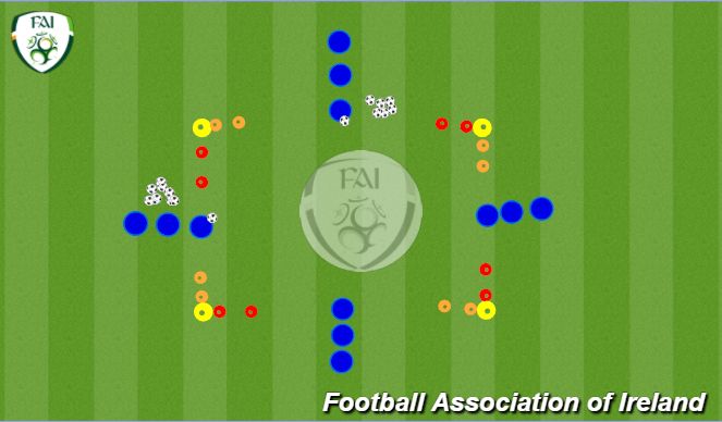 Football/Soccer Session Plan Drill (Colour): Progression - 1v1