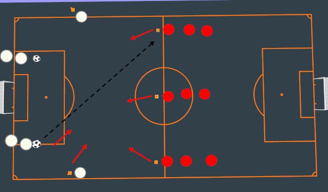 Football/Soccer Session Plan Drill (Colour): Screen 1