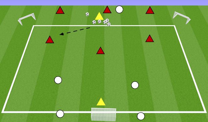 Football/Soccer Session Plan Drill (Colour): 3V2 TO 1 GOAL, 2V3 TO TARGETS AND 2 GOALS