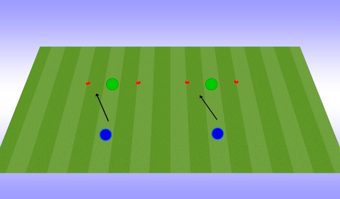 Football/Soccer Session Plan Drill (Colour): Diving Warmup - Gameday