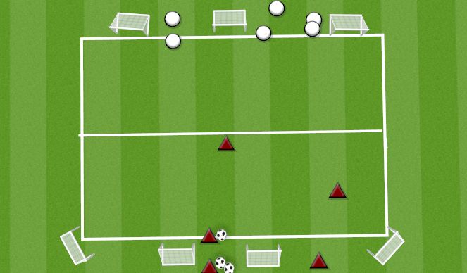 Football/Soccer Session Plan Drill (Colour): 3V3 TO THREE GOALS DEFEND WITH BACK TO GOAL