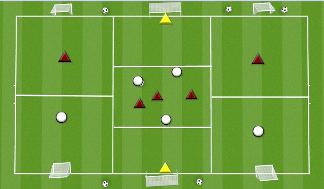 Football/Soccer Session Plan Drill (Colour): 3V3 TO 1V1