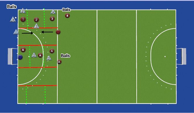 Hockey Session Plan Drill (Colour): Ladders