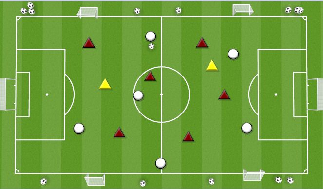 Football/Soccer Session Plan Drill (Colour): 3 GAMES IN ONE