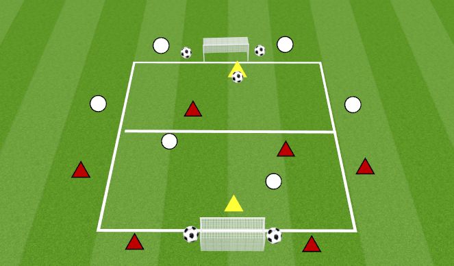 Football/Soccer Session Plan Drill (Colour): 2V2 TO 4V4 BUMPERS GAME