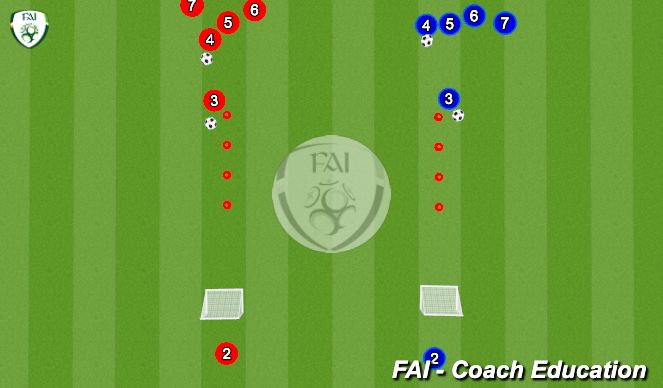 Football/Soccer Session Plan Drill (Colour): Animation 1