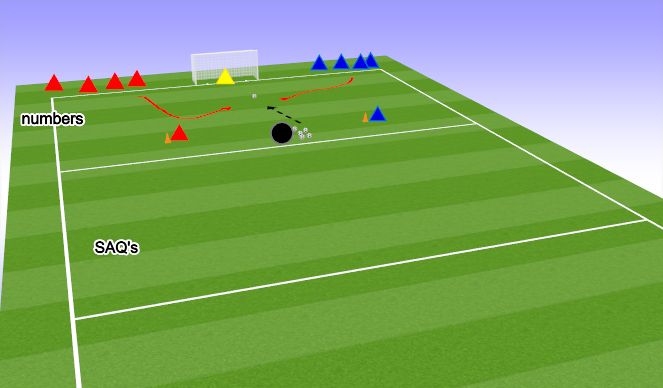 Football/Soccer Session Plan Drill (Colour): numbers #