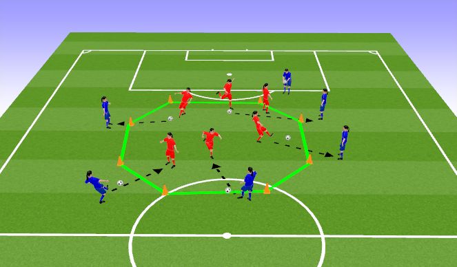 Football/Soccer Session Plan Drill (Colour): Activity 1