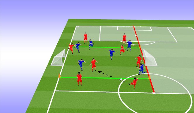 Football/Soccer Session Plan Drill (Colour): Activity 2